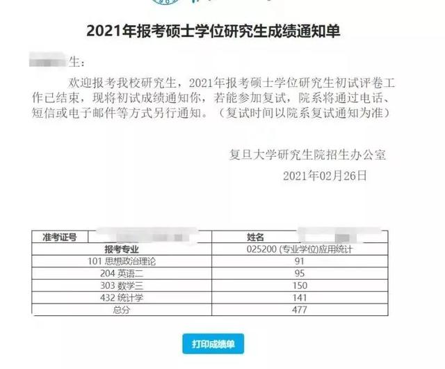 考研分数477、四百多排名一百多名？分数没那么重要！做好三点