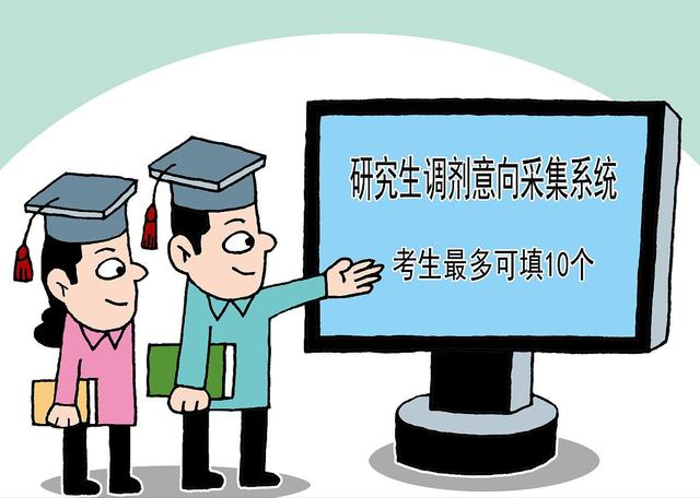 考研分数477、四百多排名一百多名?分数没那么重要!做好三点