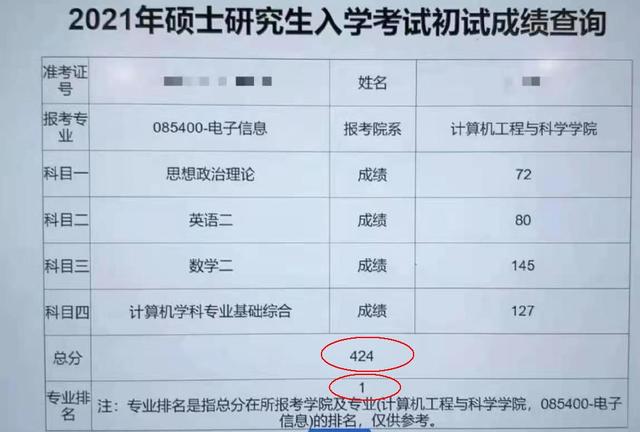 考研初试成绩公布，有人获得了477分？网友：怕是史上最高分