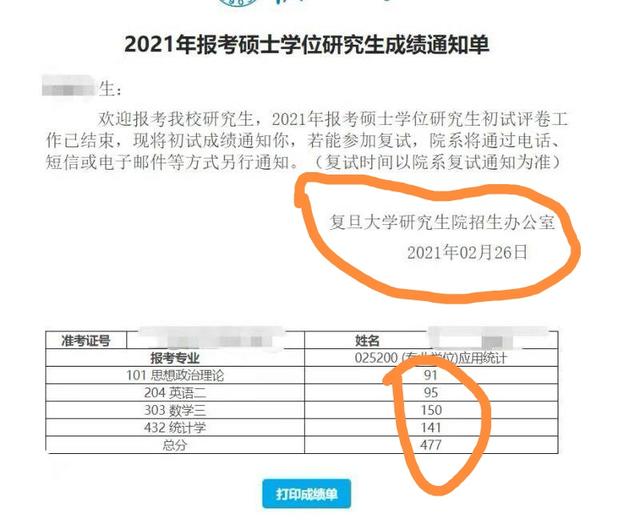 考研初试成绩公布,有人获得了477分?网友:怕是史上最高分