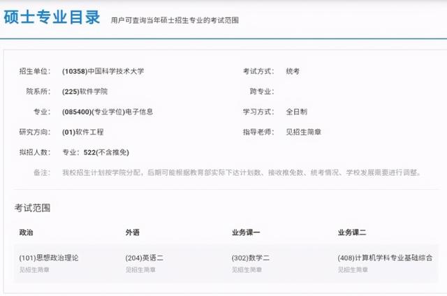 考研趣事:中科大软件学院400分以上300多人,中大却爆冷