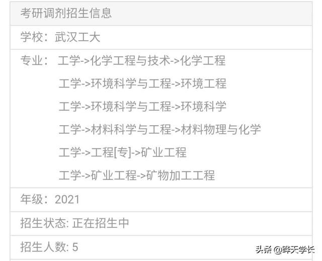21考研调剂信息,还有几所双一流高校的调剂信息!有你需要的吗