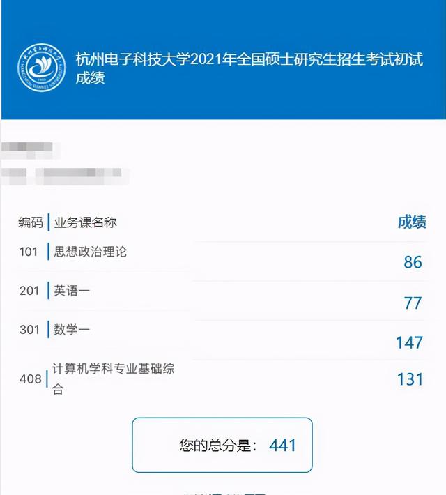 考研成绩出来了，都说今年难，一出成绩都400多分