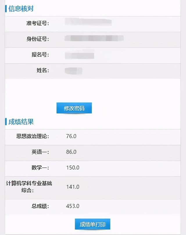 考研成绩出来了,都说今年难,一出成绩都400多分