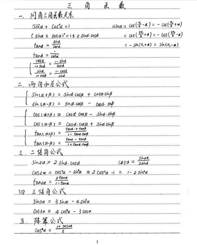 2021高考数学,248页“各题型全解析”,知识点超全手写版