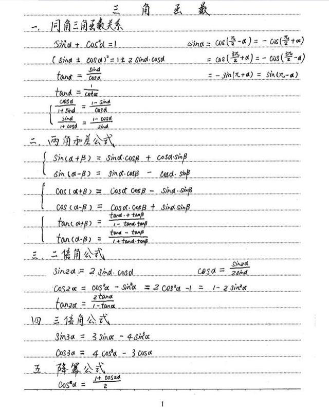 2021高考数学，248页“各题型全解析”，知识点超全手写版