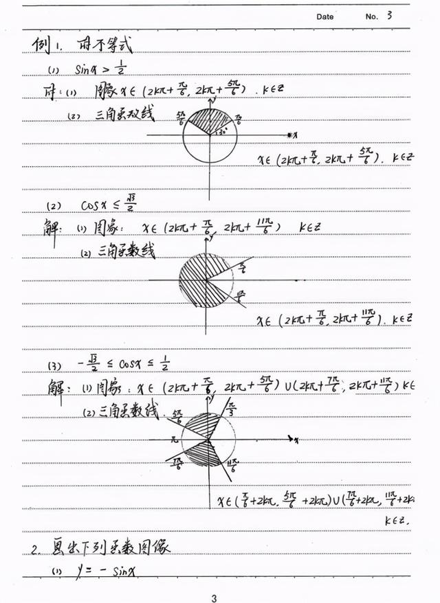 2021高考数学,248页“各题型全解析”,知识点超全手写版