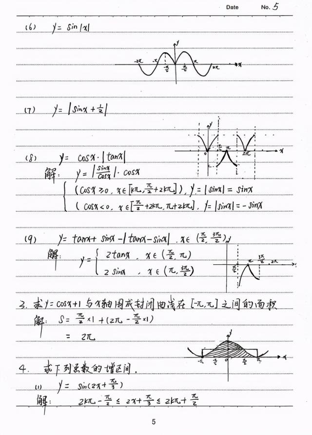 2021高考数学,248页“各题型全解析”,知识点超全手写版