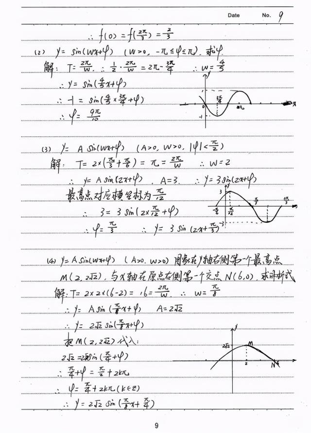 2021高考数学，248页“各题型全解析”，知识点超全手写版