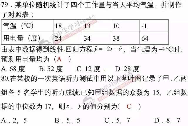 高考数学冲刺110道题精选