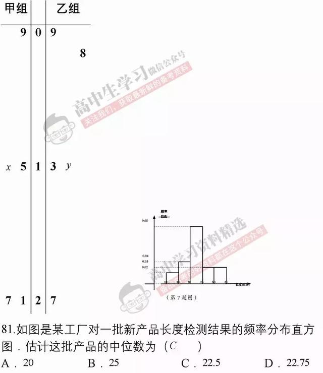 高考数学冲刺110道题精选