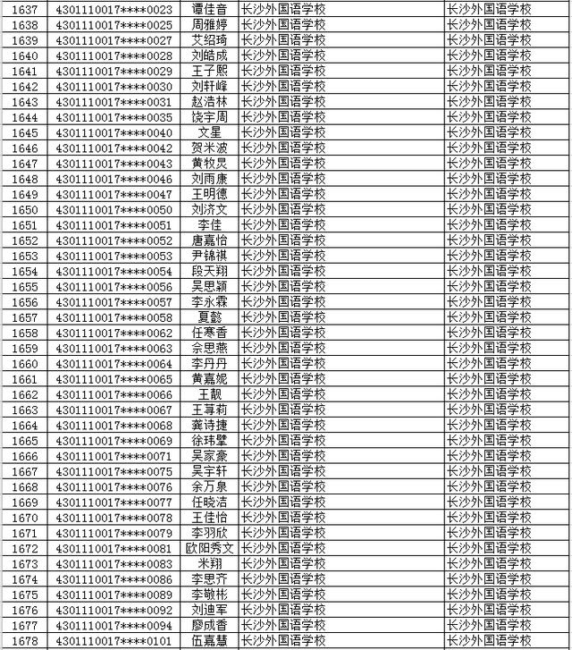 2020年长沙市（城区）初升高直升生公示