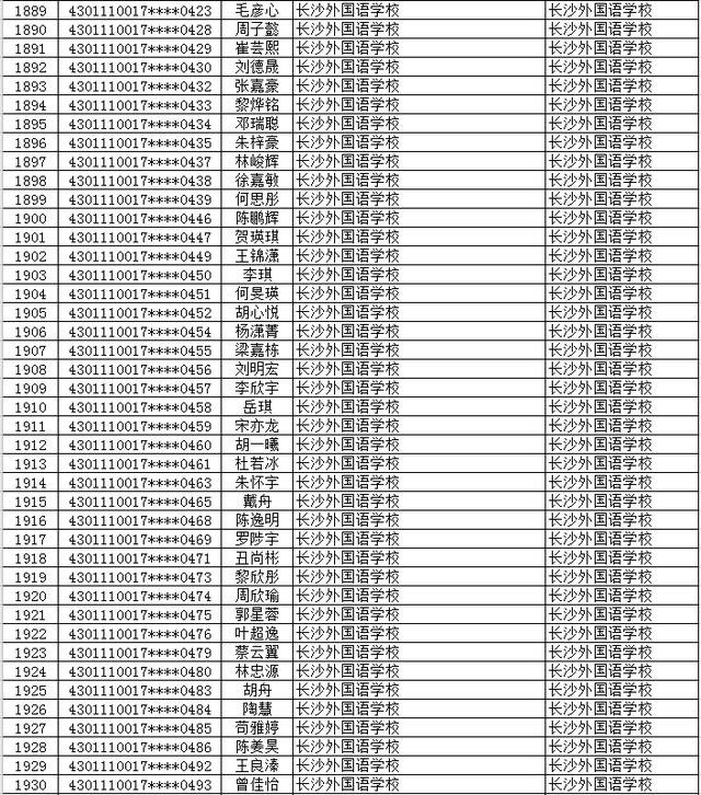2020年长沙市(城区)初升高直升生公示