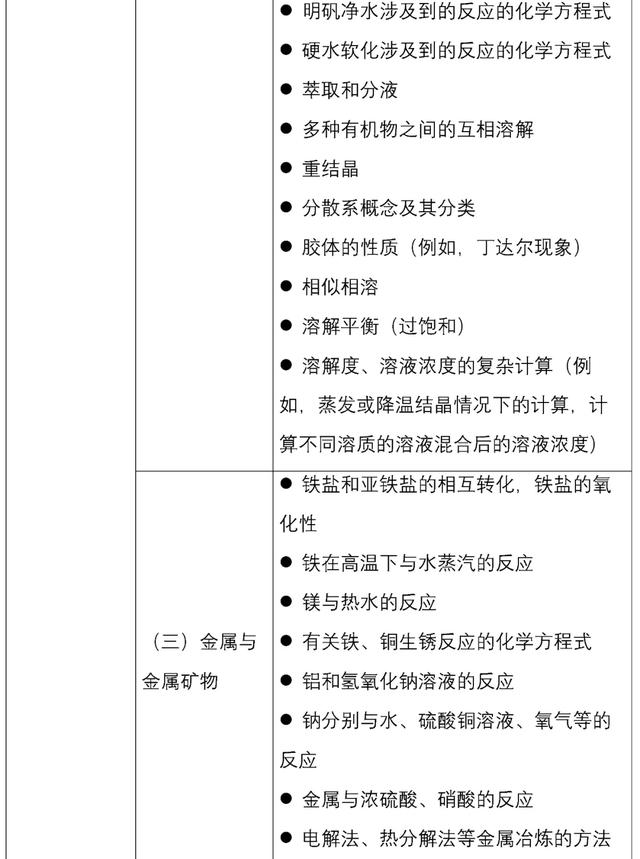 教育部官宣:中考又变了!掌握不好无缘高中!初中生家长一定要看