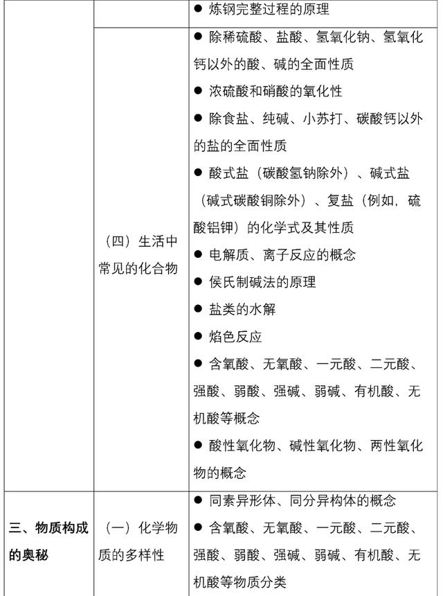 教育部官宣:中考又变了!掌握不好无缘高中!初中生家长一定要看
