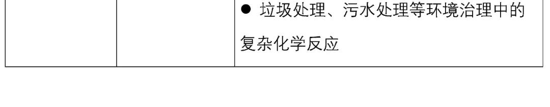 教育部官宣:中考又变了!掌握不好无缘高中!初中生家长一定要看