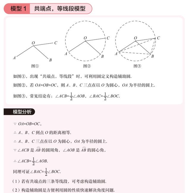 中考数学各个常考几何模型，正在备战中考的学生建议收藏下载