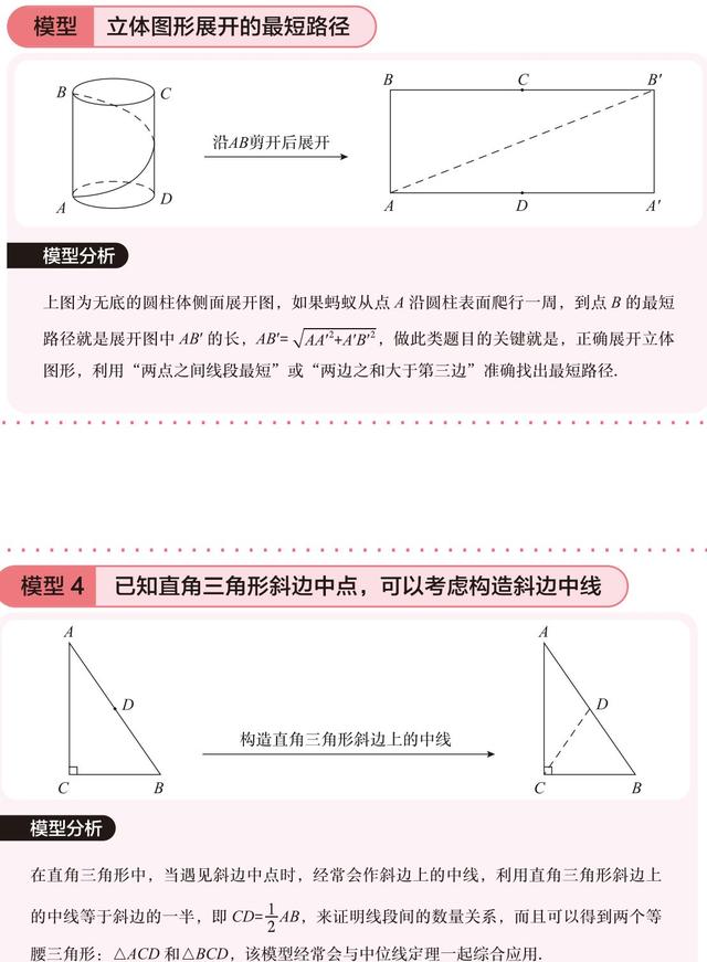 中考数学各个常考几何模型，正在备战中考的学生建议收藏下载