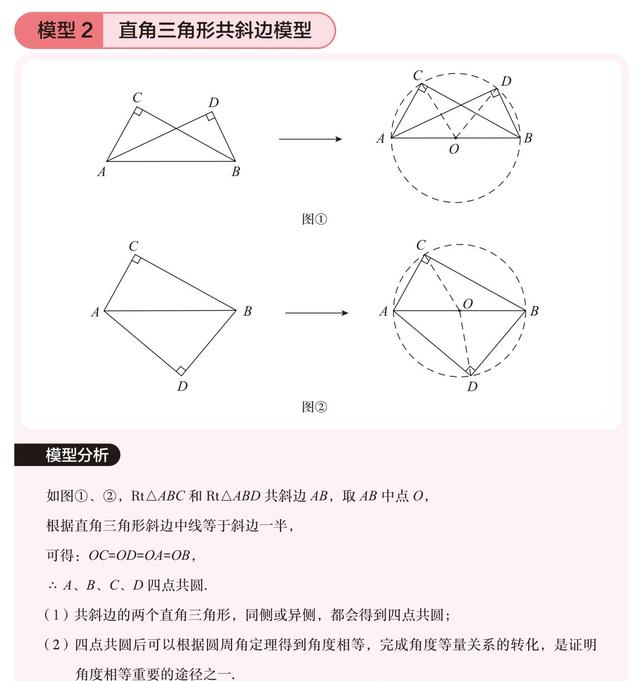 中考数学各个常考几何模型，正在备战中考的学生建议收藏下载