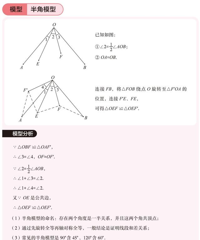 中考数学各个常考几何模型，正在备战中考的学生建议收藏下载