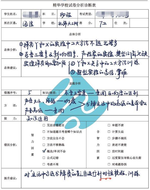 试听4小时仅需99!找到适合孩子的1对1辅导