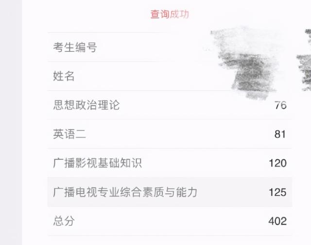 考研成绩出炉,单科141分,网友:大神!出题人都没这水平