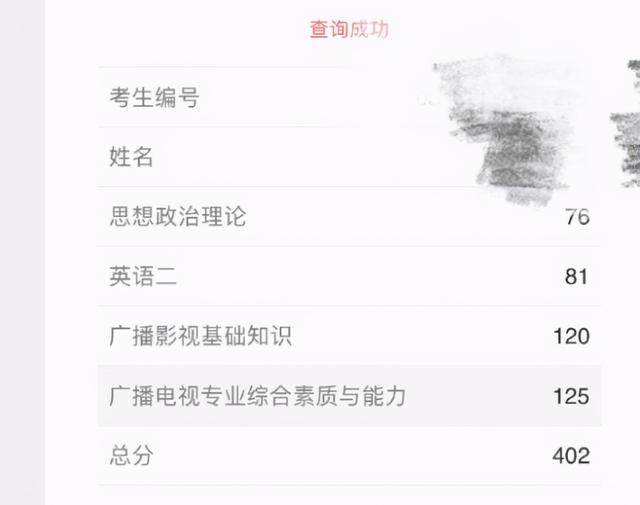 考研成绩出炉，单科141分，网友：大神！出题人都没这水平
