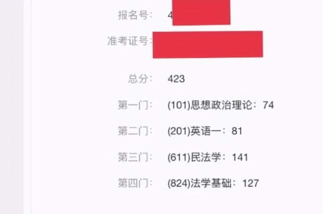 考研成绩出炉,单科141分,网友:大神!出题人都没这水平