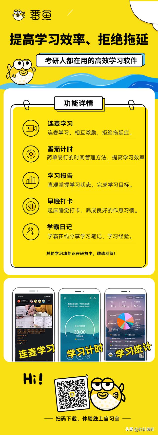 考研难易等级划分,看看你是第几级