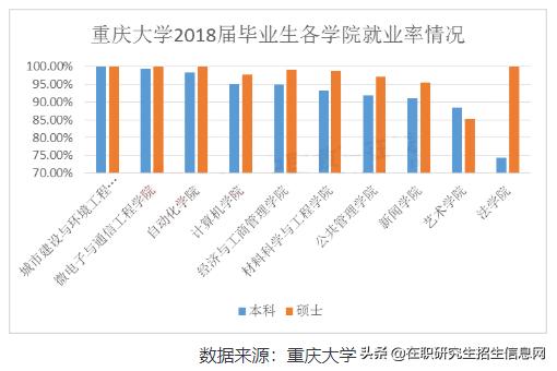 为什么要考研,这是我从百万考生中听到的最多的答案