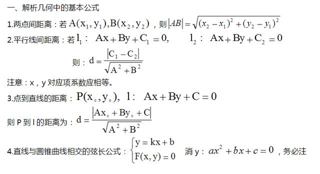 高中数学重要知识点，高考数学必考知识点总结