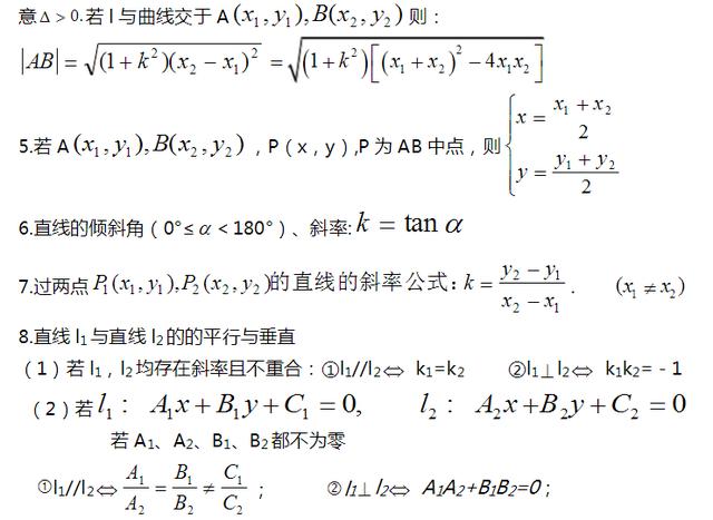 高中数学重要知识点，高考数学必考知识点总结