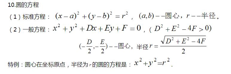 高中数学重要知识点，高考数学必考知识点总结