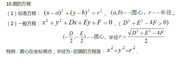 高中数学重要知识点，高考数学必考知识点总结