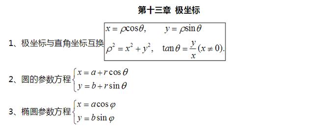 高中数学重要知识点，高考数学必考知识点总结