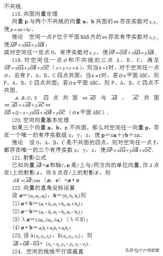 高考数学考前必看203条知识点（建议收藏）