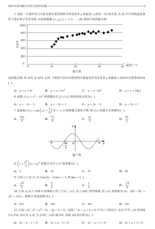 2020年160页高考数学“全国各地”真题及答案汇总，可打印