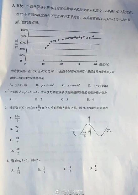 2020年高考数学真题及答案总汇 全国一卷二卷三卷理科文科数学真题及答案解析