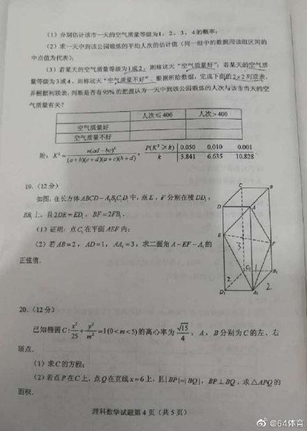 2020年高考数学真题及答案总汇 全国一卷二卷三卷理科文科数学真题及答案解析