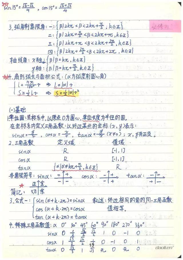 高考数学142分学霸超全数学知识整理（手写版）, 从此数学不用愁!