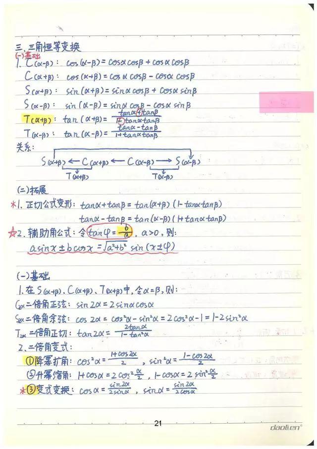 高考数学142分学霸超全数学知识整理（手写版）, 从此数学不用愁!