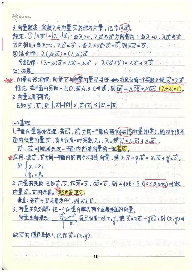 高考数学142分学霸超全数学知识整理（手写版）, 从此数学不用愁!