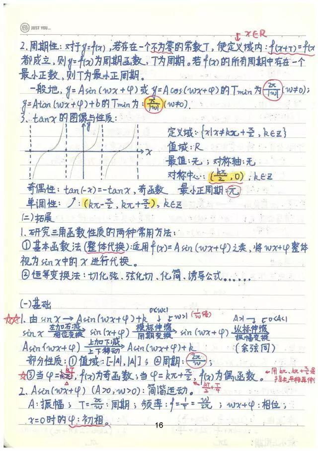 高考数学142分学霸超全数学知识整理（手写版）, 从此数学不用愁!