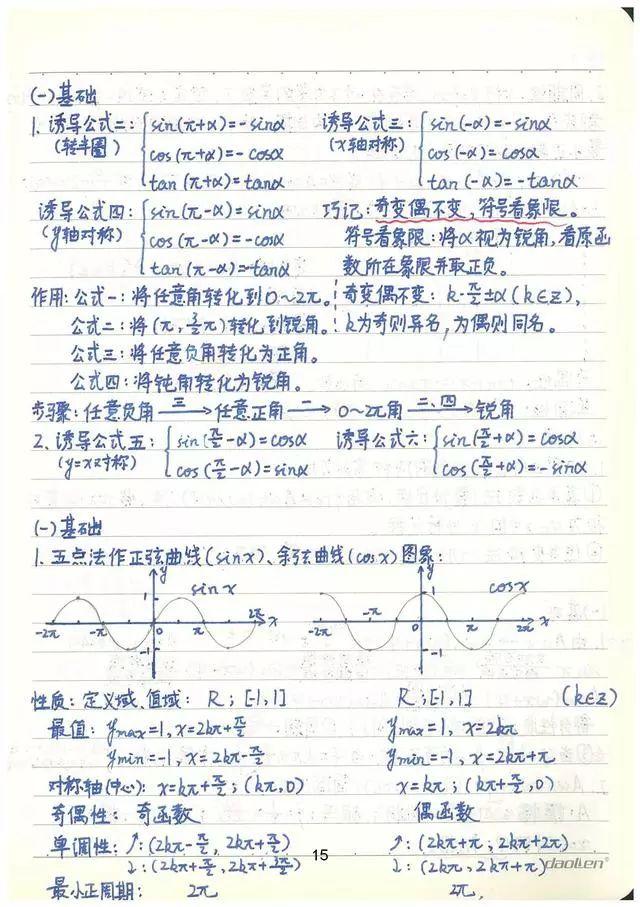 高考数学142分学霸超全数学知识整理（手写版）, 从此数学不用愁!