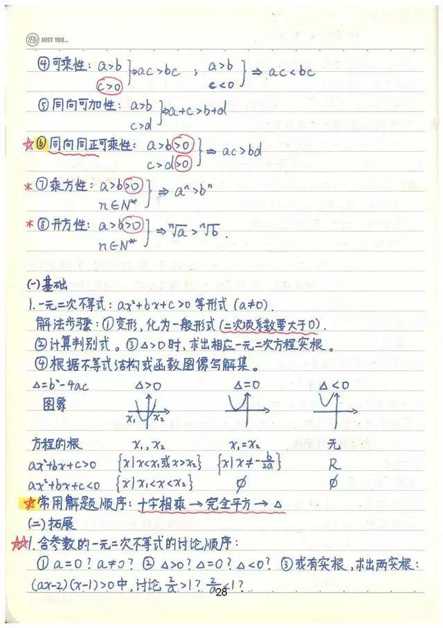 高考数学142分学霸超全数学知识整理（手写版）, 从此数学不用愁!