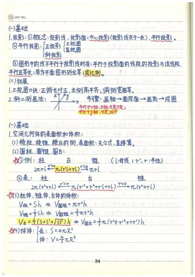 高考数学142分学霸超全数学知识整理（手写版）, 从此数学不用愁!