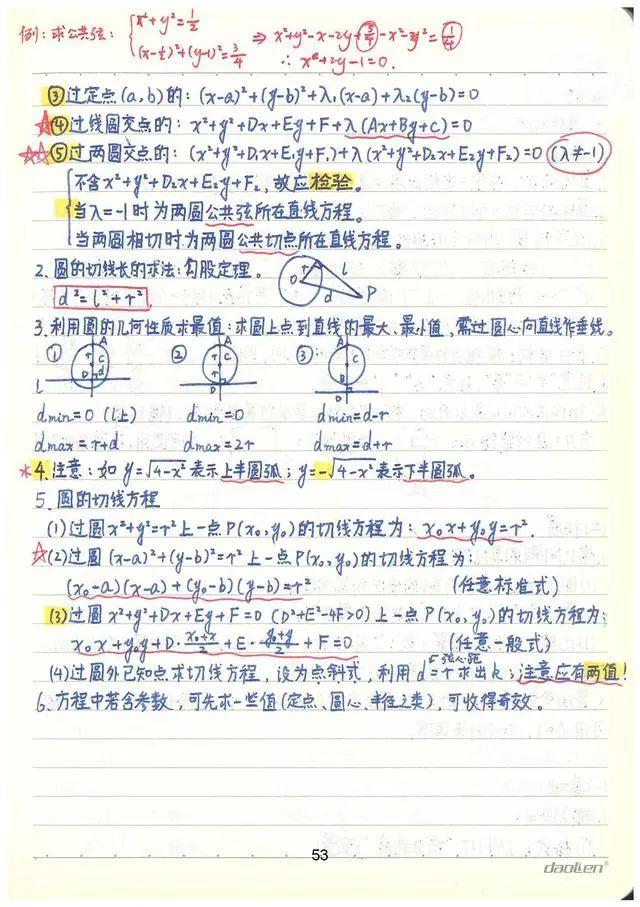 高考数学142分学霸超全数学知识整理（手写版）, 从此数学不用愁!