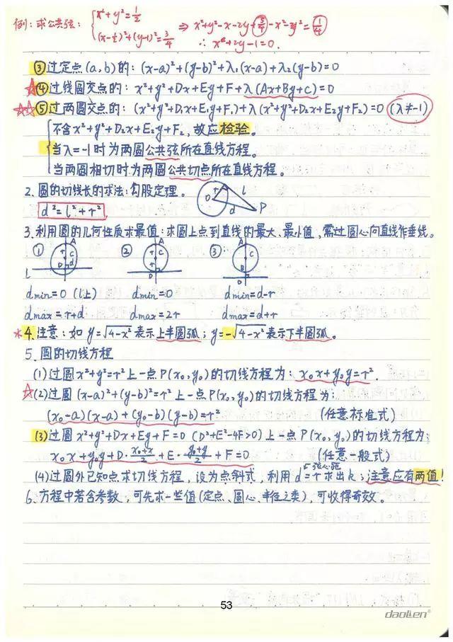 高考数学142分学霸超全数学知识整理（手写版）, 从此数学不用愁!