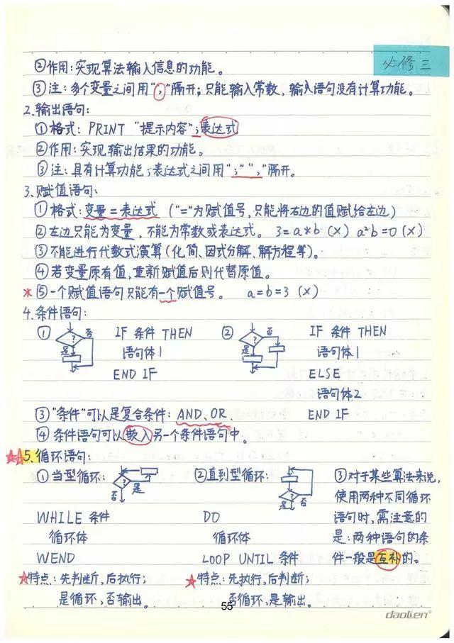 高考数学142分学霸超全数学知识整理（手写版）, 从此数学不用愁!