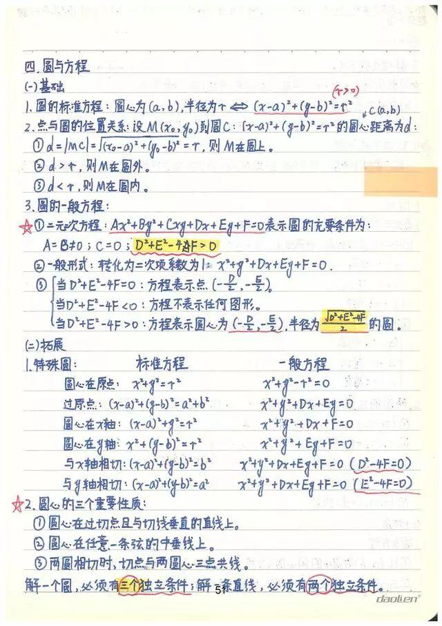 高考数学142分学霸超全数学知识整理（手写版）, 从此数学不用愁!